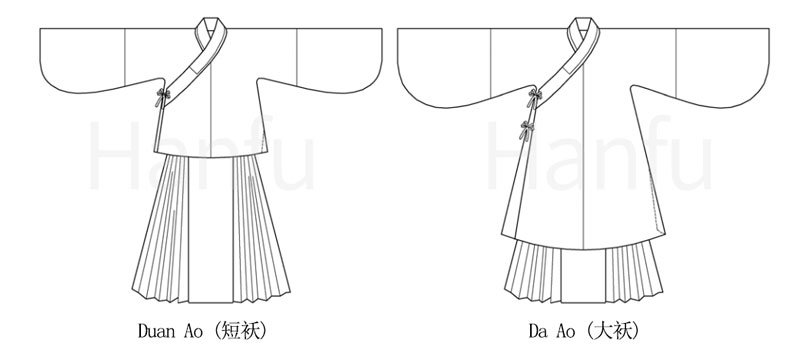 Hanfu Making(2) - Aoqun Cutting & Sewing Patterns-1