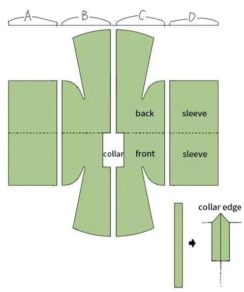 Hanfu Sewing Pattern (1) - Pifeng Cutting Diagram & Making-5