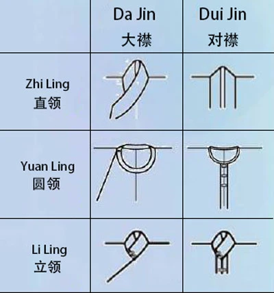 Guide of the Ming Dynasty Shan/Ao Types for Girls-3