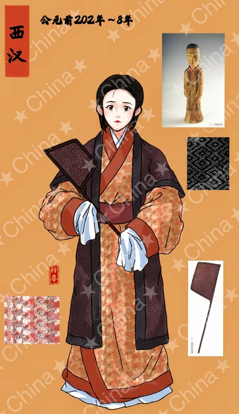 Ancient Chinese Women's Hanfu Attire Illustrations-3