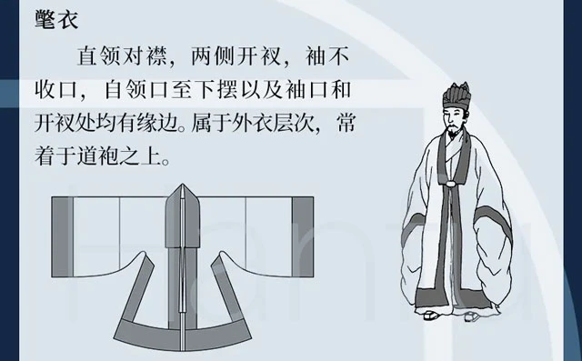 Guide to Hanfu Types Summary & Dress Codes (Ming Dynasty)-7