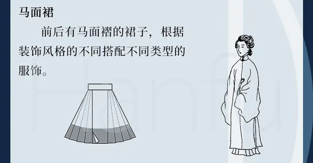 Guide to Hanfu Types Summary & Dress Codes (Ming Dynasty)-30