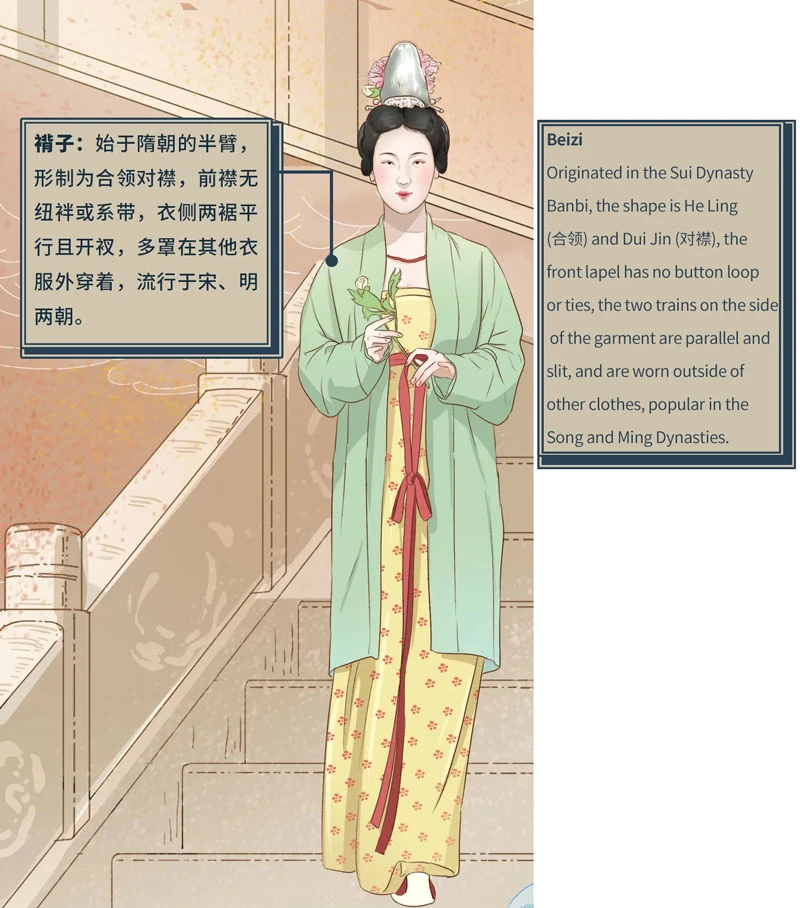 Ancient Chinese Hanfu Illustrated Book-23