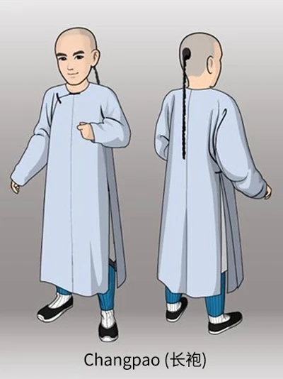 Men's Clothing Changes During the Ming and Qing Dynasties-6