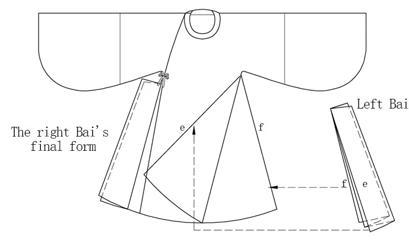 Hanfu Making(10) - Panling Pao and Lanshan Cutting & Sewing Patterns-8