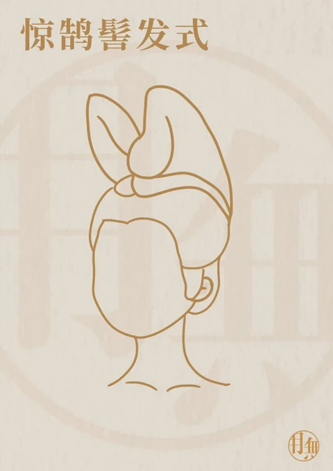 Detailed Introduction of Tang Dynasty Female Hairstyles-12