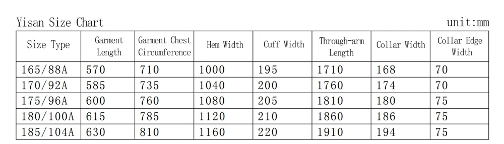 Hanfu Making(12) - Yisan Cutting & Sewing Patterns-5