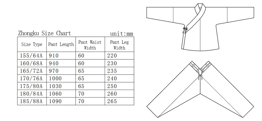 Hanfu Making(1) - Zhongyi Cutting & Sewing Patterns-5