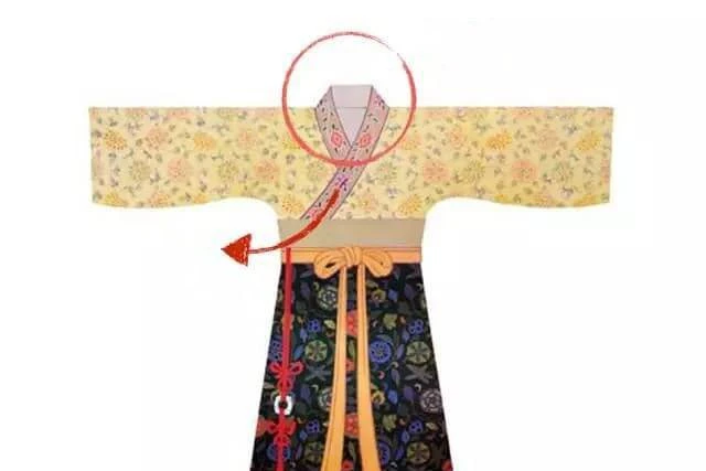 What is the Han Dynasty Clothing-7