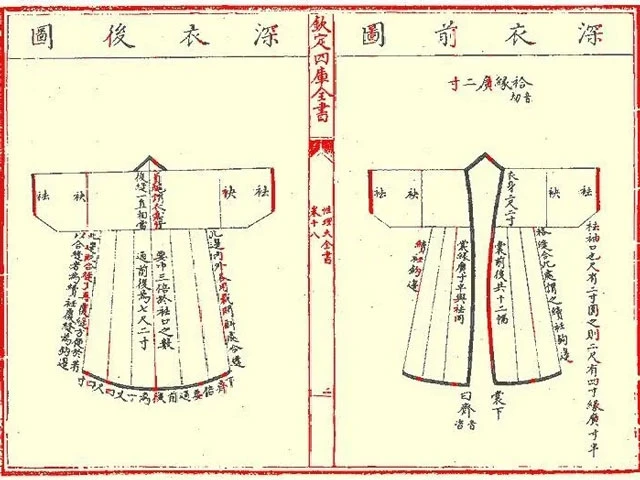 Shenyi - Ancient Hanfu Style Revered by Confucians-9