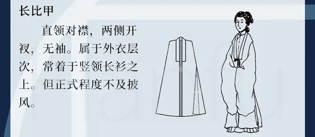 Guide to Hanfu Types Summary & Dress Codes (Ming Dynasty)-24