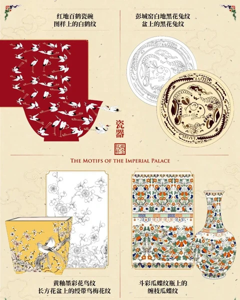 Traditional Motifs of the Imperial Palace: Symbolism and Significance Behind Its Artistic Designs-6