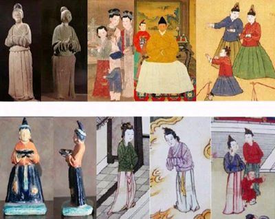 The Evolution Of Ming Dynasty Clothing – 2020-4