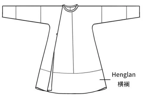 Composition of Song Dynasty Emperor's Clothing - Hanfu Culture-11