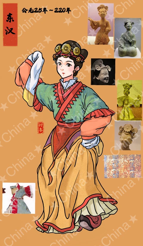 Ancient Chinese Women's Hanfu Attire Illustrations-9