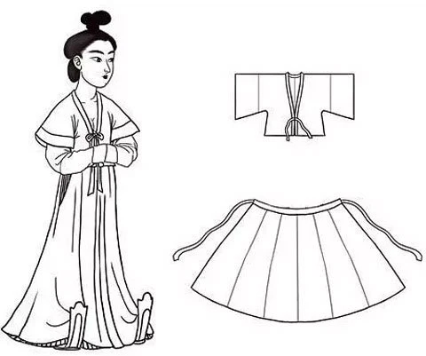 Types and Wear Styles of Tang Dynasty Women's Clothing-22