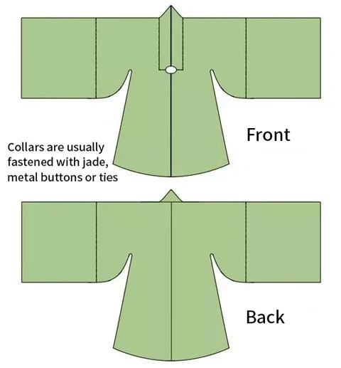 Hanfu Sewing Pattern (1) - Pifeng Cutting Diagram & Making-4