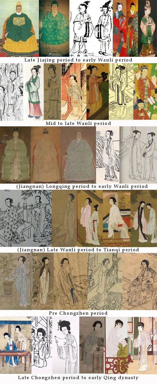 Why Ming Dynasty Hanfu Appropriate for Winter Wear?-8