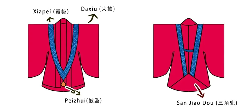 Hanfu Daxiushan - Chinese Traditional Aristocratic Style Dress-8