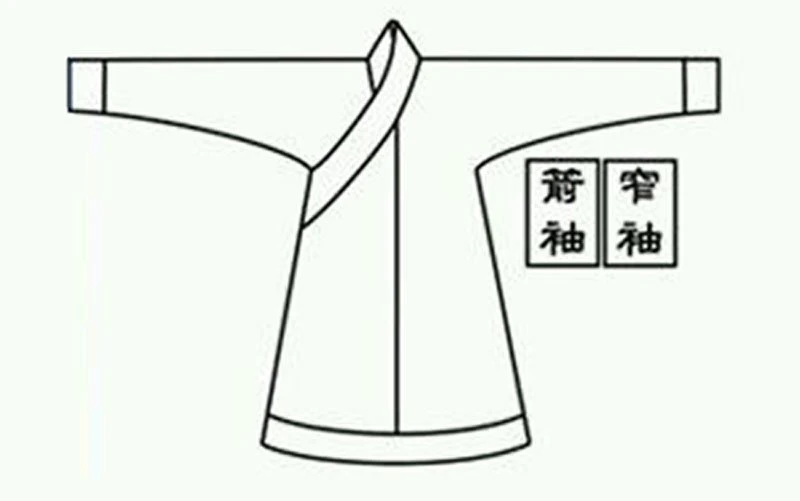 Different Kinds of Sleeves in Hanfu-9