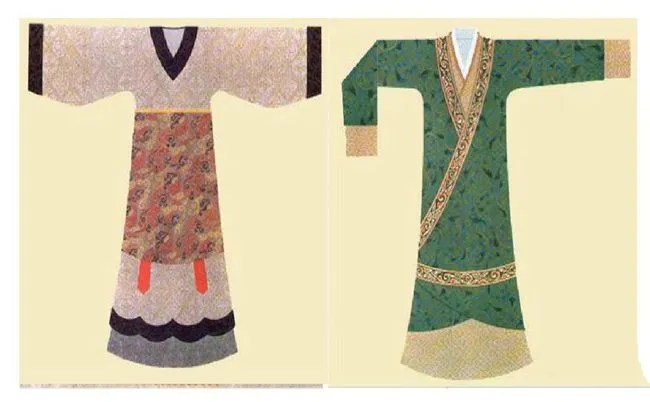 The Evolution History Of Chinese Traditional Costume 2020-6