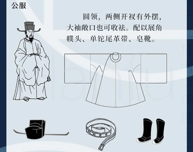 Guide to Hanfu Types Summary & Dress Codes (Ming Dynasty)-1