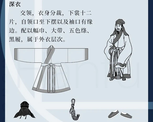 Guide to Hanfu Types Summary & Dress Codes (Ming Dynasty)-10