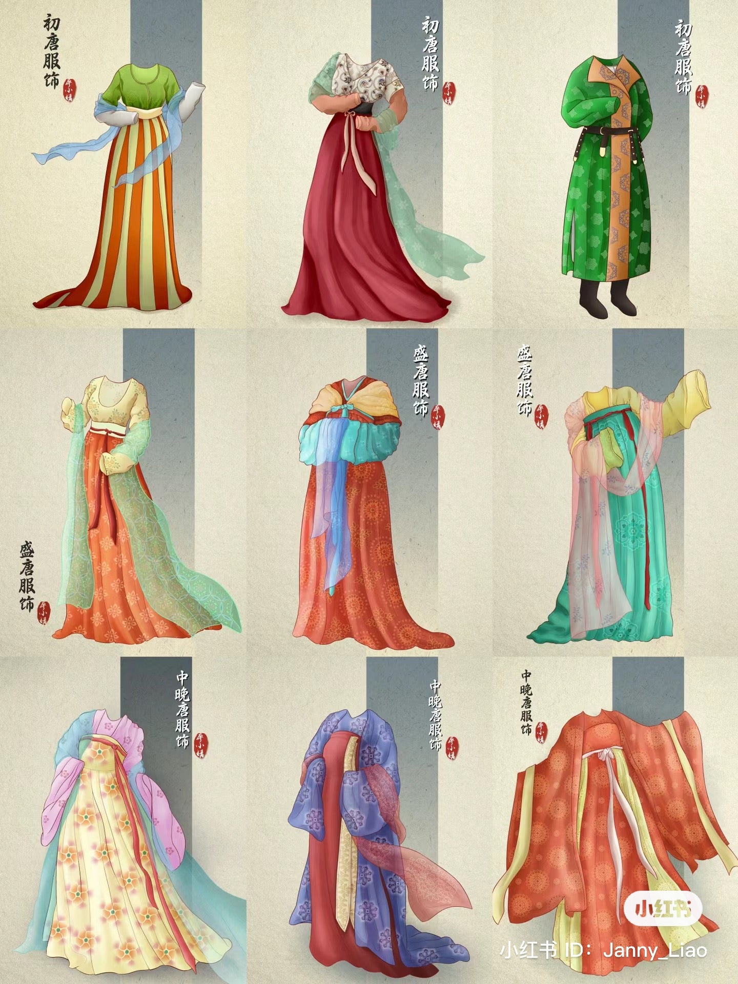 Introduction to Tang Dynasty Hanfu-1