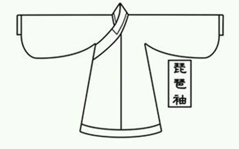 Different Kinds of Sleeves in Hanfu-3