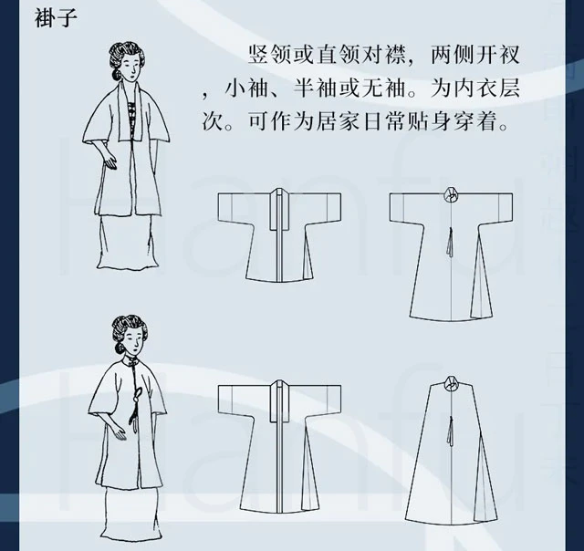 Guide to Hanfu Types Summary & Dress Codes (Ming Dynasty)-29