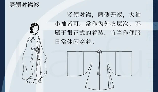 Guide to Hanfu Types Summary & Dress Codes (Ming Dynasty)-27