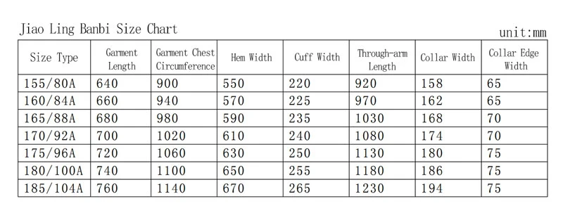 Hanfu Making(7) - Banbi Cutting & Sewing Patterns-5