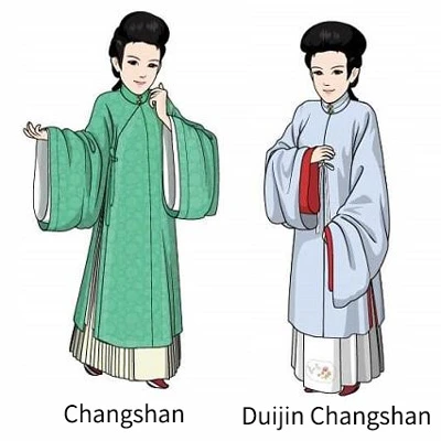 Women's Clothing Changes During the Ming and Qing Dynasties-9