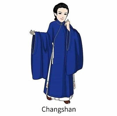 Women's Clothing Changes During the Ming and Qing Dynasties-8