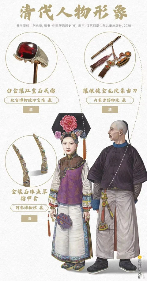 Huaxia Dresses - The Evolution of Chinese Traditional Wear-92