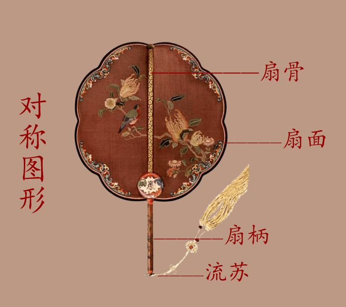 Hanfu Accessory: Tuanshan History and Shapes-10