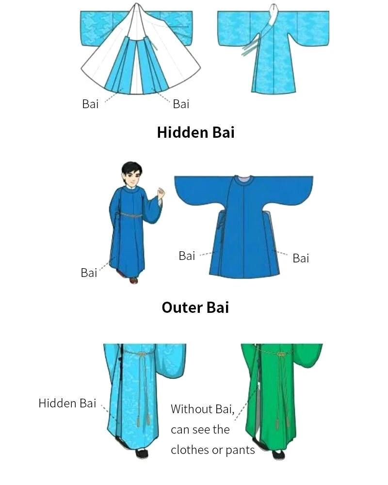 Hanfu History | The Development of Chinese Robe System-9