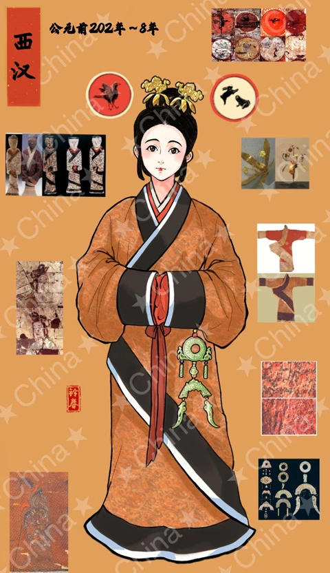 Ancient Chinese Women's Hanfu Attire Illustrations-1