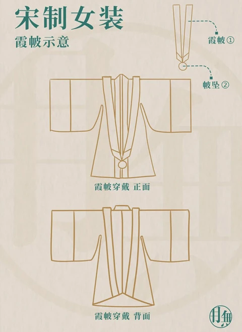 Detailed Introduction of 11 Classic Song Dynasty Woman Costumes-20