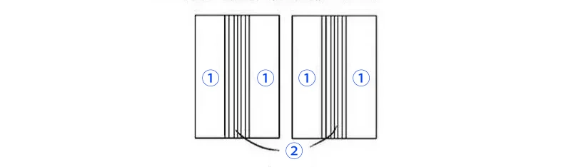 Ma Mian Qun Making - How to Calculate the Width of Pleats-5