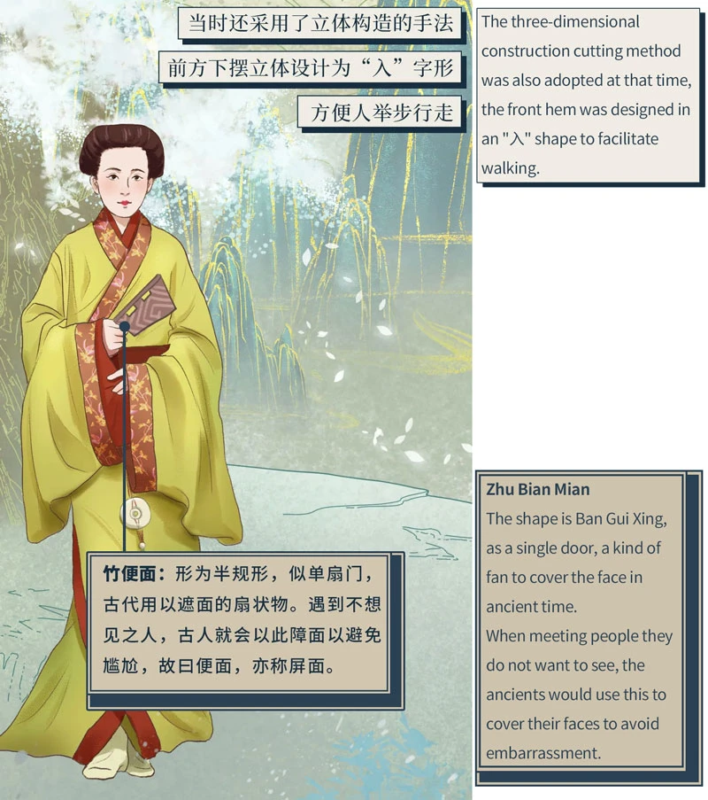 Ancient Chinese Hanfu Illustrated Book-6