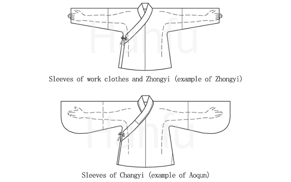 Guide of Chinese Traditional Hanfu Sewing Patterns-1