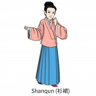 Women's Clothing Changes During the Ming and Qing Dynasties-2