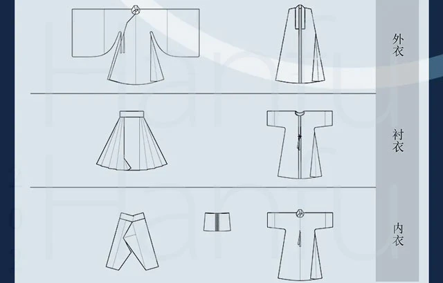 Guide to Hanfu Types Summary & Dress Codes (Ming Dynasty)-39