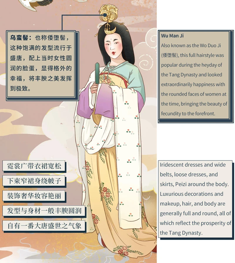 Ancient Chinese Hanfu Illustrated Book-20