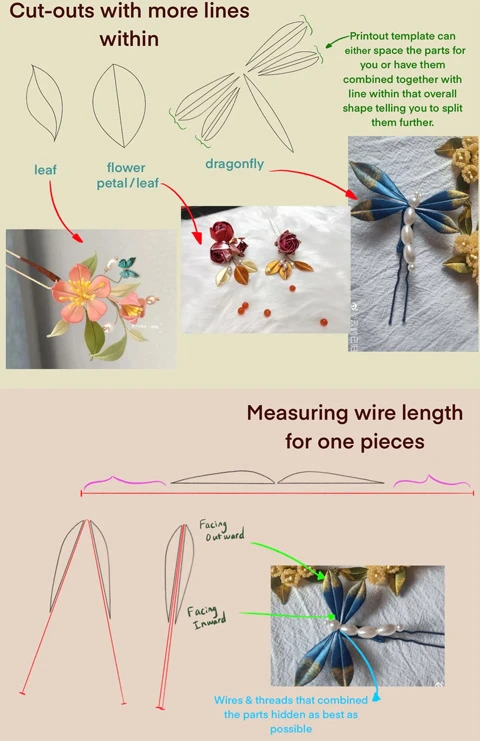 Hanfu Accessory: Wrapped Flower History and Chan Hua Basic DIY Steps-13