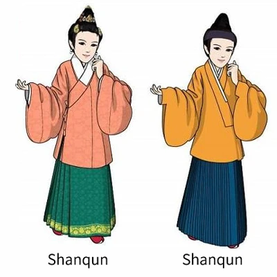 Women's Clothing Changes During the Ming and Qing Dynasties-4