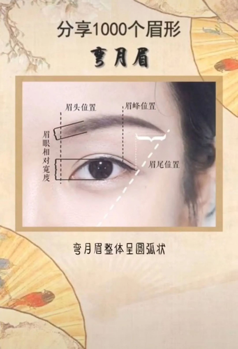 How to Draw Ancient Eyebrows? Essential for a Refined Makeup Look!-3