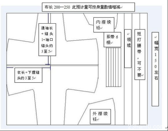 Steps for Cutting the Upper Garment and Lower Skirt of Hanfu-1