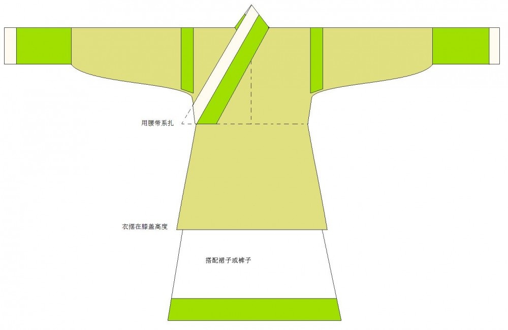 Clothing Pattern of the Rú (Rounded Collar Robe)-5